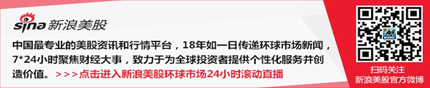 GameStop第一财季利润增长,将推出20亿美元股票回购计划