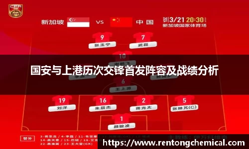 国安与上港历次交锋首发阵容及战绩分析